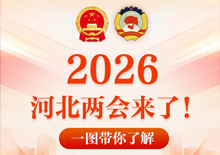 2026�ӱ��������ˣ�һͼ�����˽�