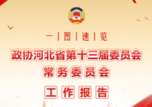 һͼ��������Э�ӱ�ʡ��ʮ����ίԱ�᳣��ίԱ�Ṥ������