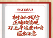 �����ͼ�����ȷ�����ۣ�ϰ��ƽ��Щ�����̺�����